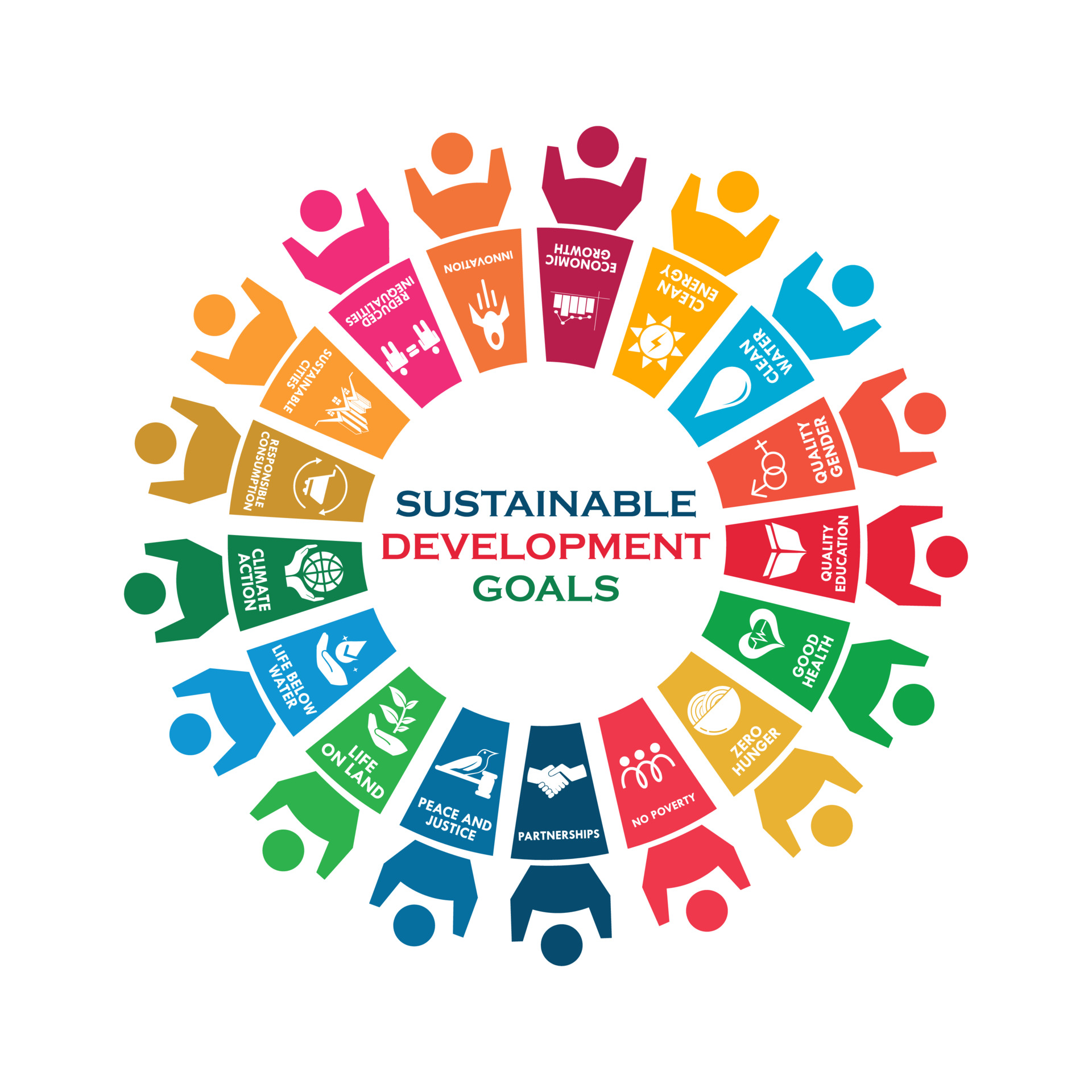Sustainable Development Goals Sustainable Development Goals